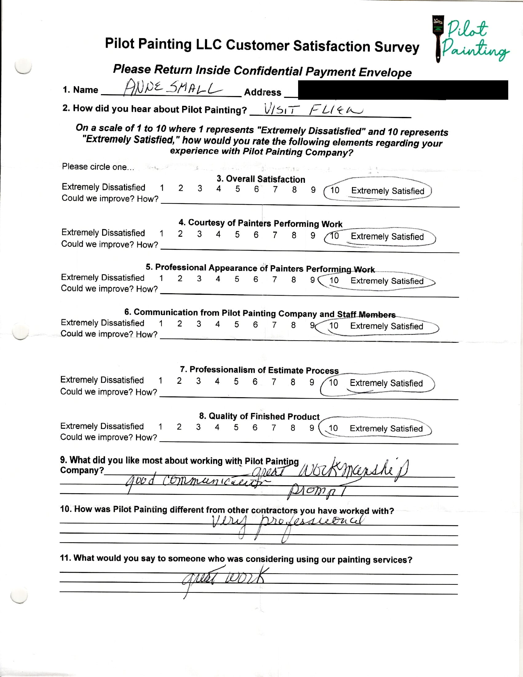 Anne Small Survey
