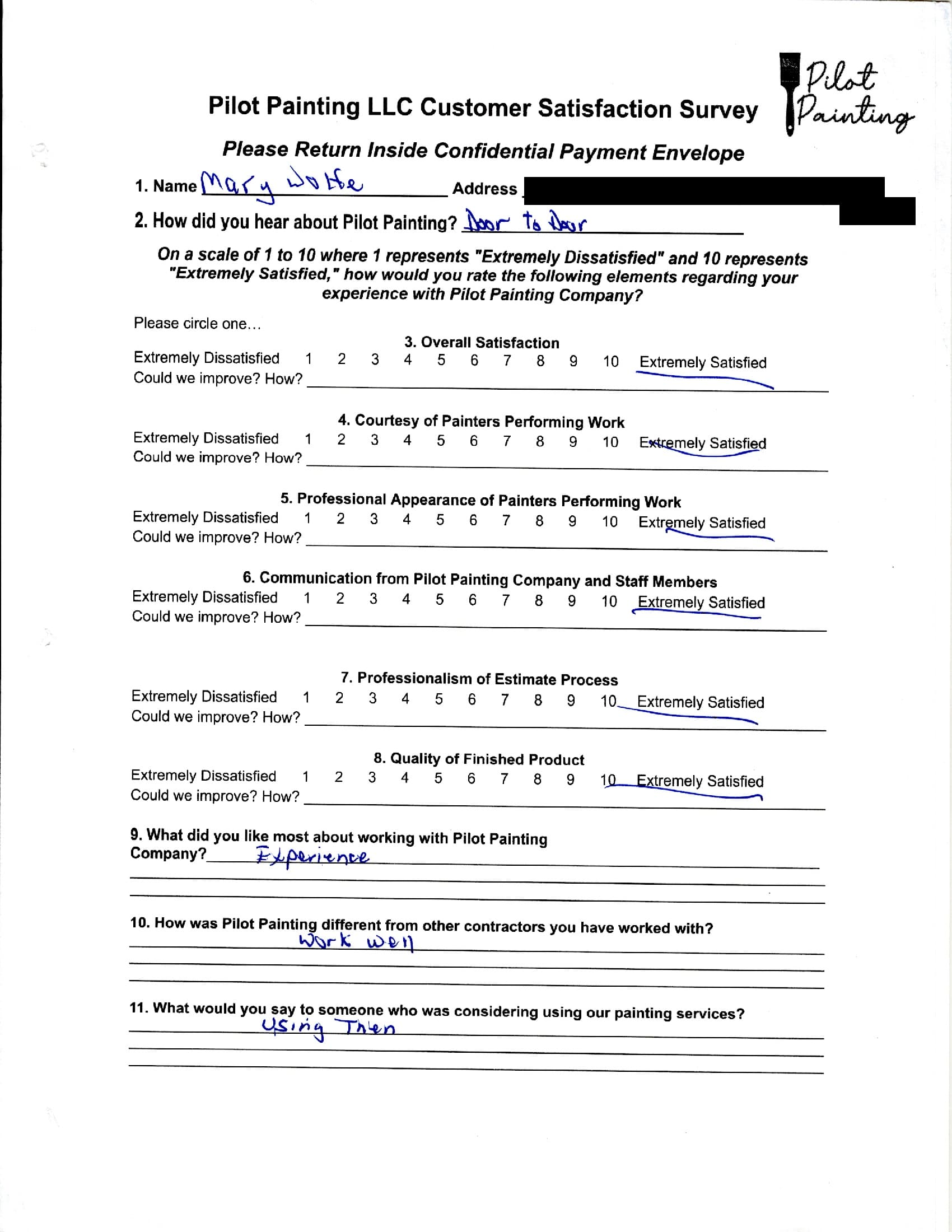 Mary Wolfe Survey